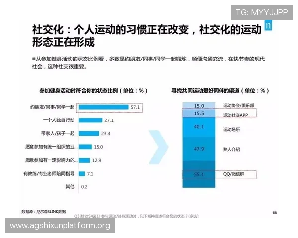 U体育真人版全站登录优化技巧提升登录速度和体验感的实用建议分享